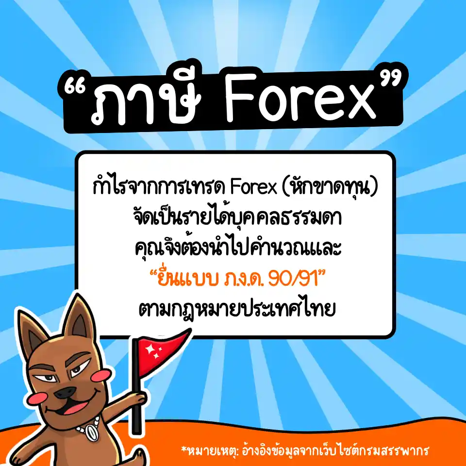 ภาษี Forex คืออะไร ภาษี Forex คืออะไร เทรดได้กำไรต้องเสียภาษีไหม