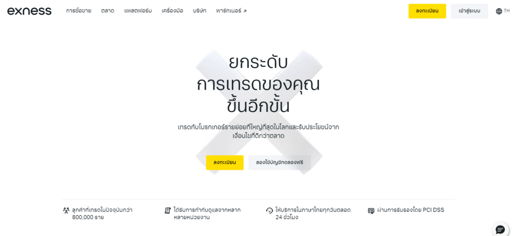 เว็บไซต์โบรกเกอร์เทรดทอง Exness