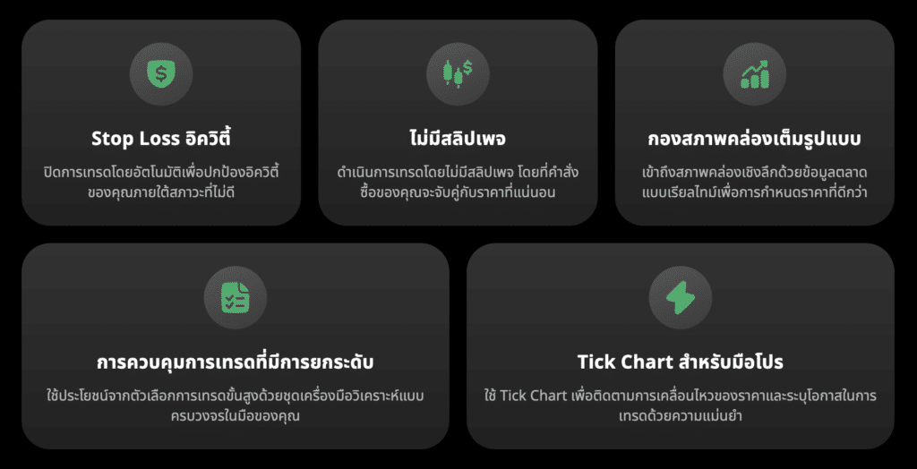 Platform การเทรด Markets4you Desktop Platform การเทรด Markets4you Desktop