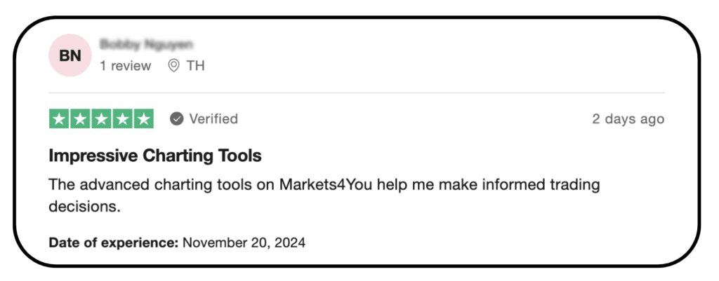 รีวิว Markets4you จากผู้ใช้งานจริง 2 รีวิว Markets4you จากผู้ใช้งานจริง 2