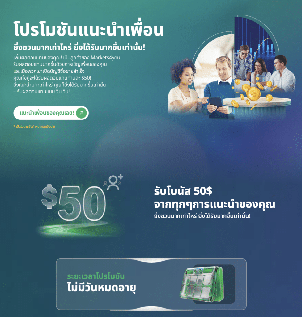 โปรโมชันแนะนำเพื่อน Markets4you โปรโมชันแนะนำเพื่อน Markets4you