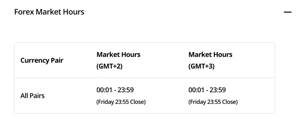 TitanFX-trade-hour ช่วงเวลาการซื้อขายสินทรัพย์จาก Titan FX