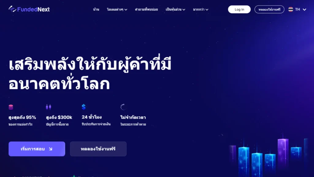 หน้าเว็บไซต์กองทุน Fundednext