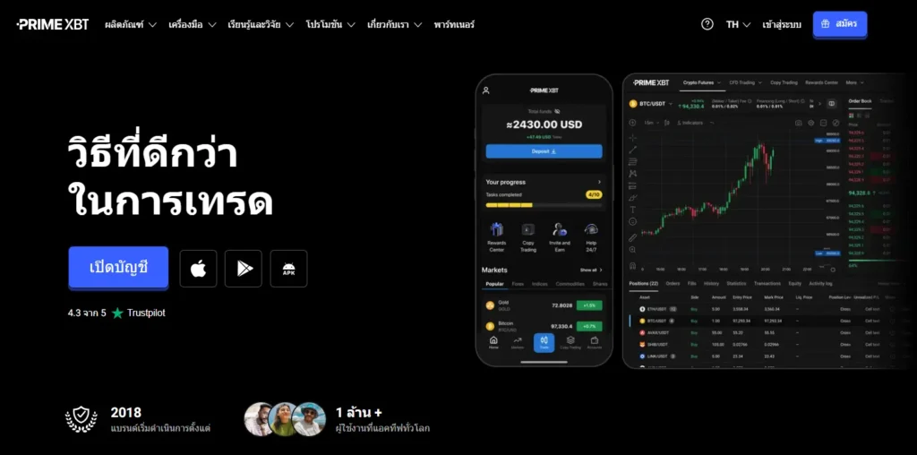 หน้าเว็บไซต์ PrimeXBT หน้าเว็บไซต์ PrimeXBT