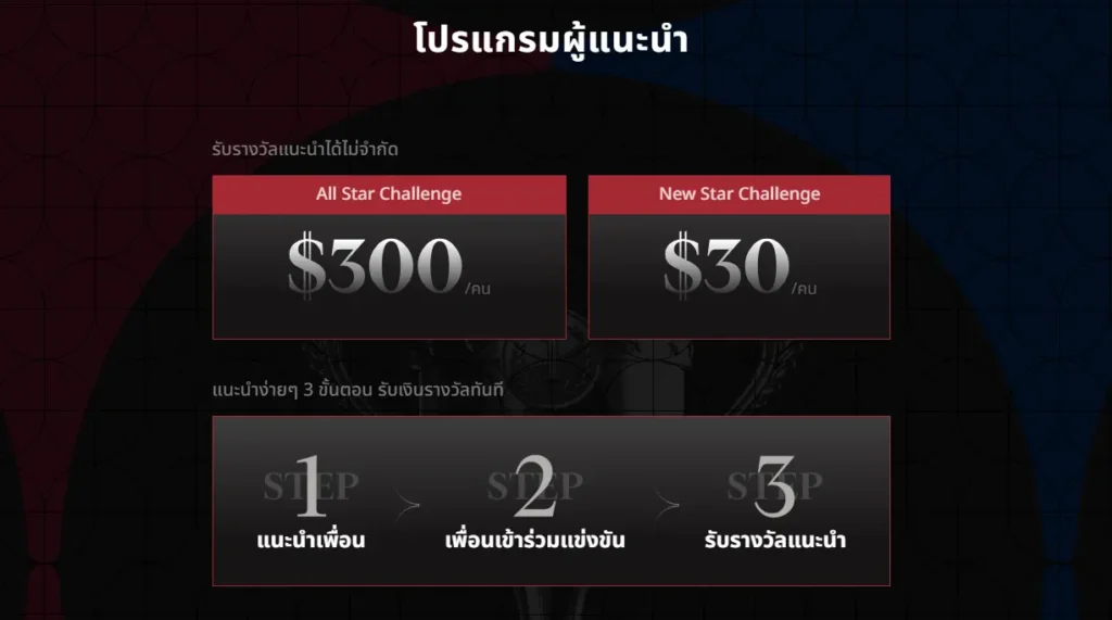 โปรโมชันสำหรับผู้แนะนำการแข่งขัน โปรโมชันสำหรับผู้แนะนำการแข่งขัน EBC Million Dollar Trading Challenge II