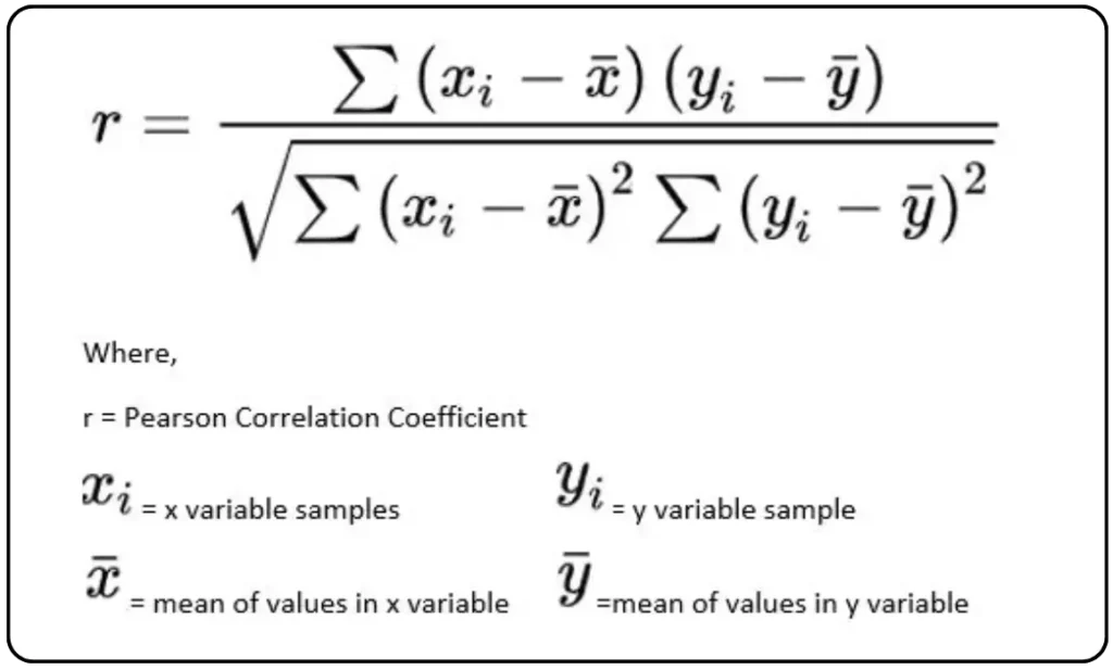 สูตรคำนวณ Forex Correlation สูตรคำนวณ Forex Correlation