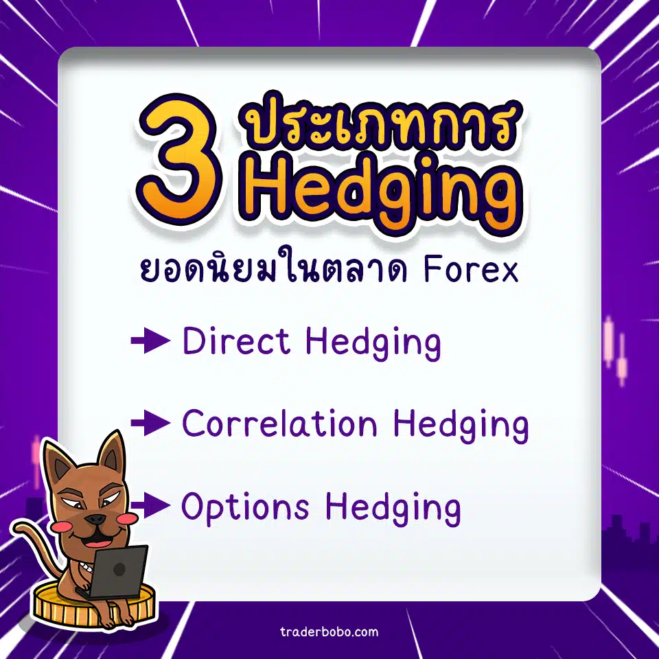 3 ประเภทการ Hedging ยอดนิยมในตลาด Forex 3 ประเภทการ Hedging ยอดนิยมในตลาด Forex