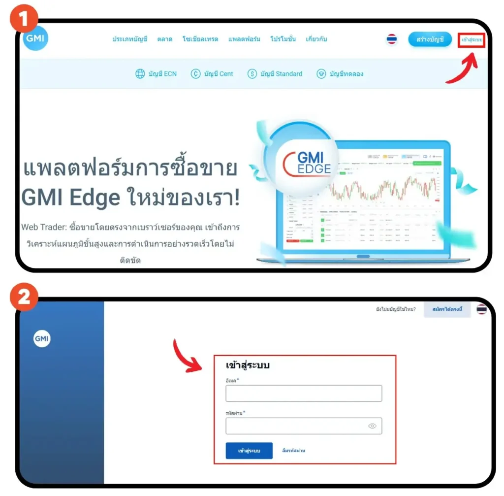 GMI Markets Login ยังไง GMI Markets Login ยังไง
