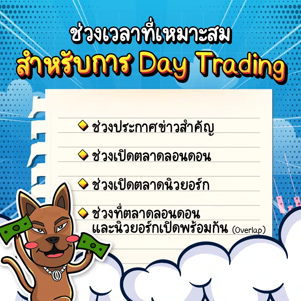 ช่วงเวลาที่เหมาะกับการ Day Trading ช่วงเวลาที่เหมาะกับการ Day Trading