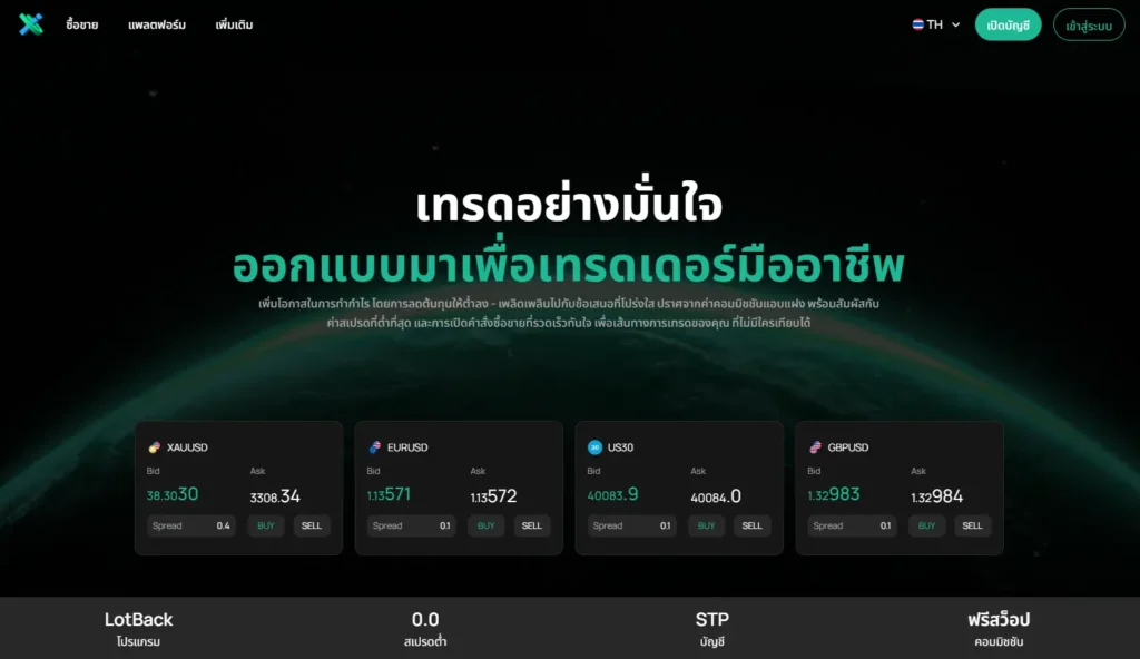 หน้าเว็บไซต์ IUX โบรกเกอร์ที่น่าเชื่อถือในไทย หน้าเว็บไซต์ IUX โบรกเกอร์ที่น่าเชื่อถือในไทย