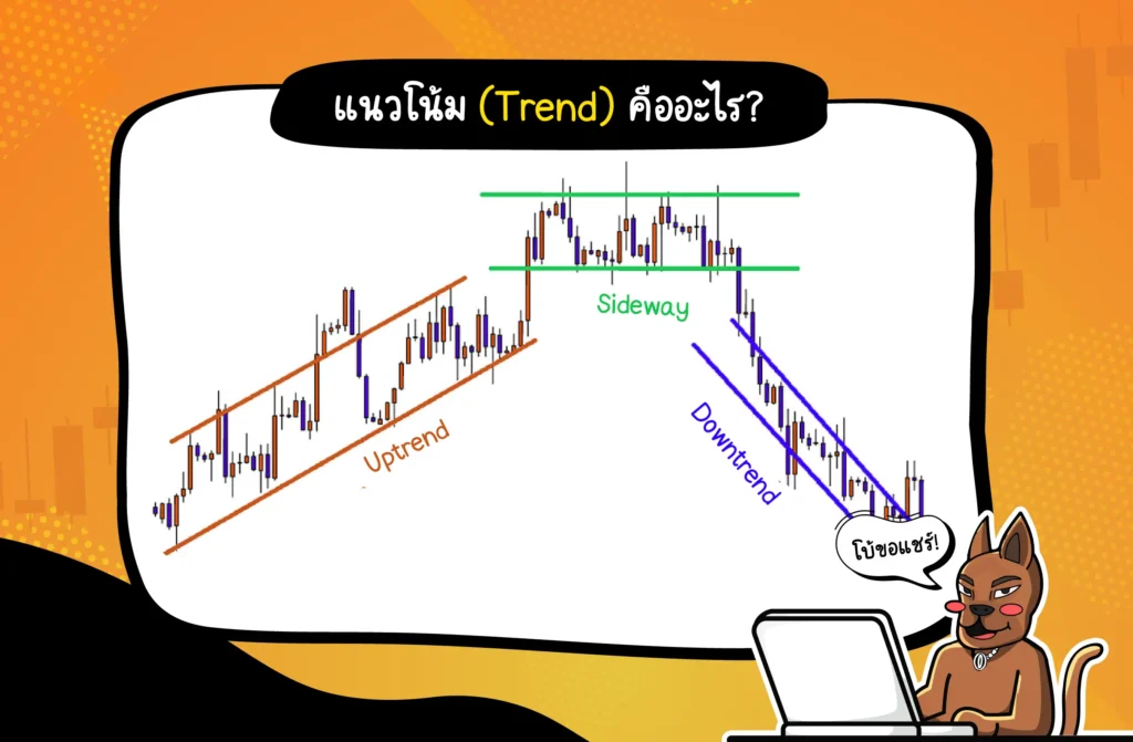 แนวโน้ม (Trend) คือ แนวโน้ม (Trend) คือ