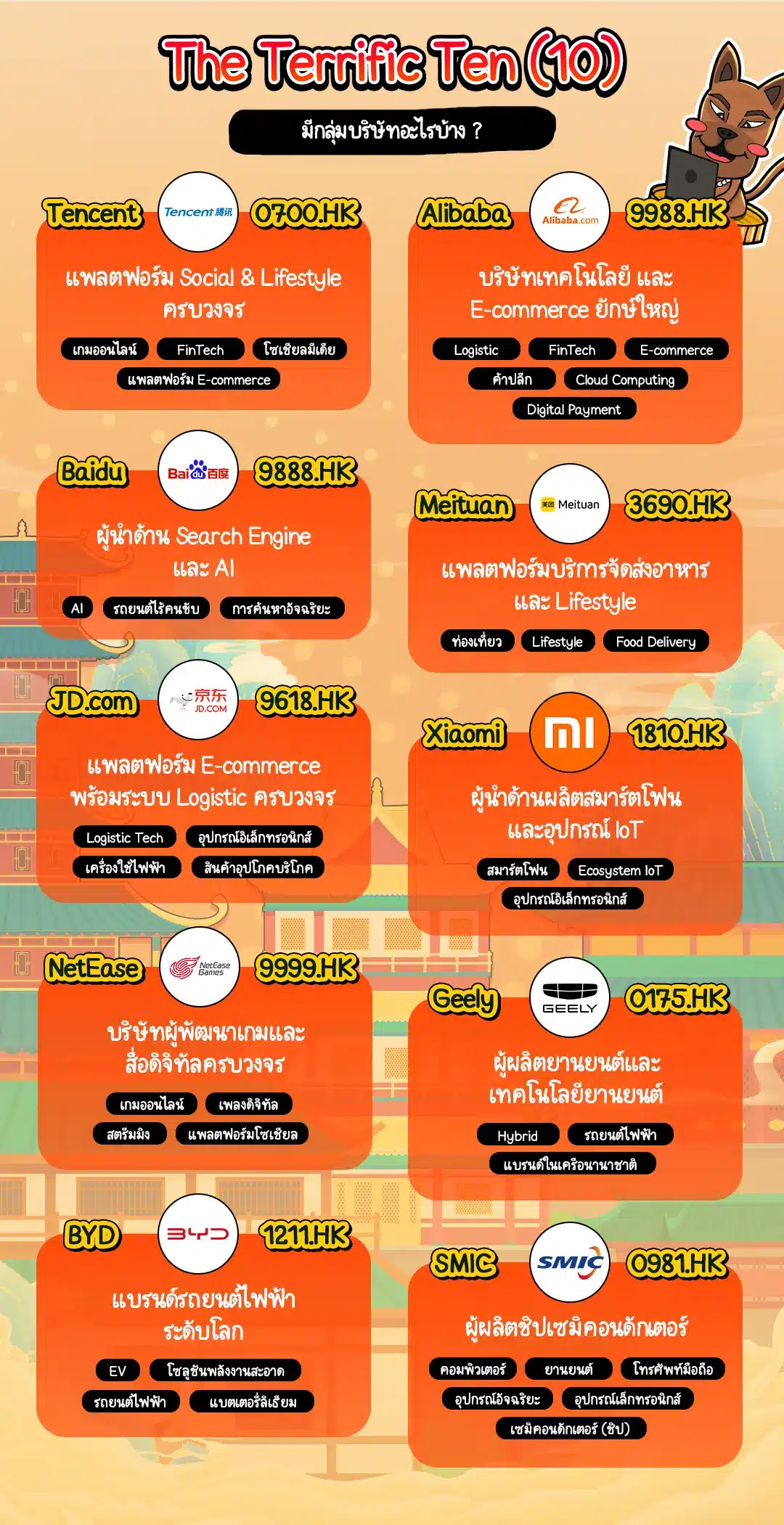 The Terrific Ten (10) มีอะไรบ้าง ?