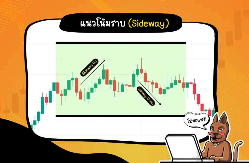 แนวโน้มราบ (Sideway) คือ แนวโน้มราบ (Sideway) คืออะไร
