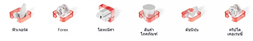 สินทรัพย์ที่ Doo Prime รองรับ สินทรัพย์ที่ Doo Prime รองรับ