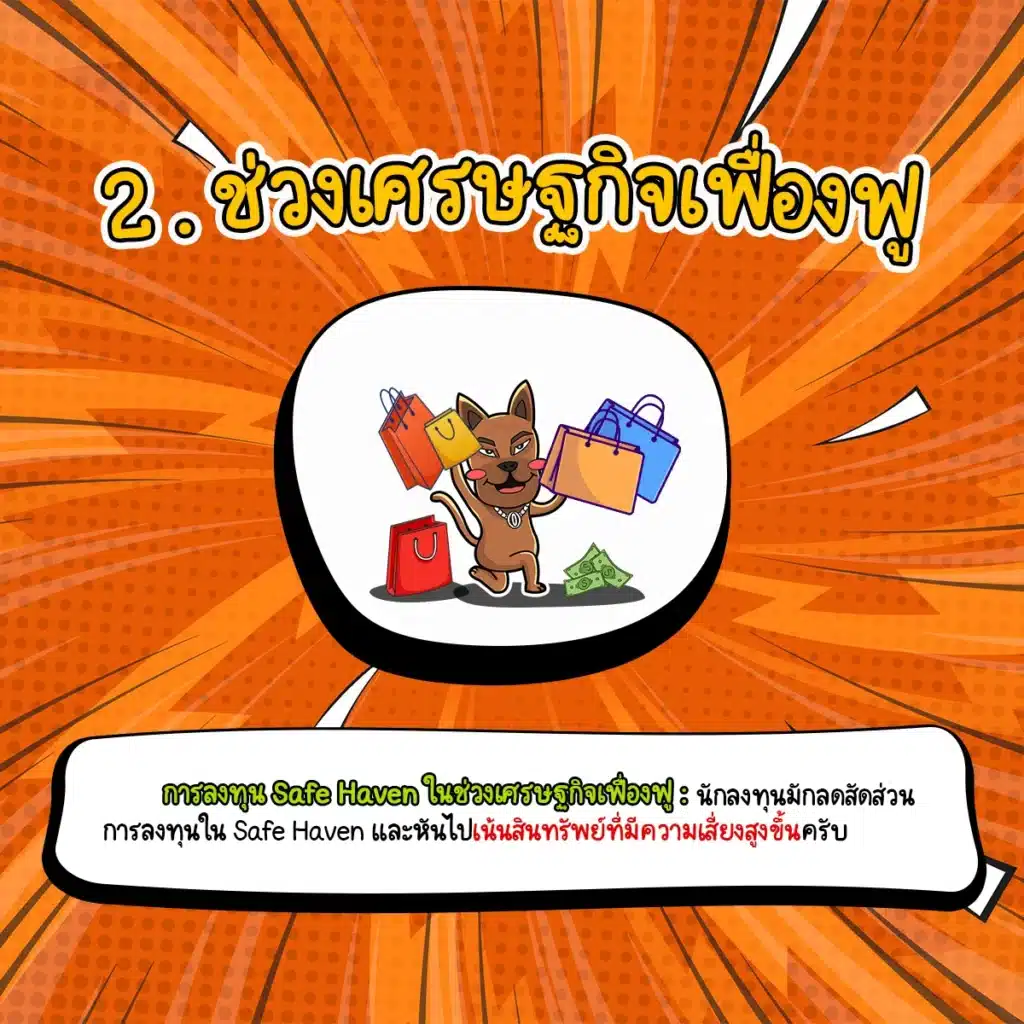 วัฏจักรเศรษฐกิจในช่วงเศรษฐกิจเฟื่องฟู วัฏจักรเศรษฐกิจในช่วงเศรษฐกิจเฟื่องฟู