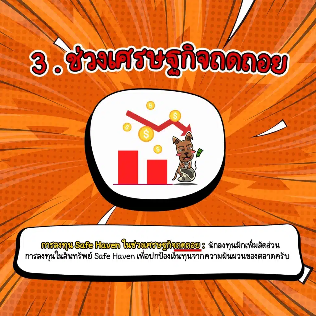 วัฏจักรเศรษฐกิจในช่วงเศรษฐกิจถดถอย วัฏจักรเศรษฐกิจในช่วงเศรษฐกิจถดถอย