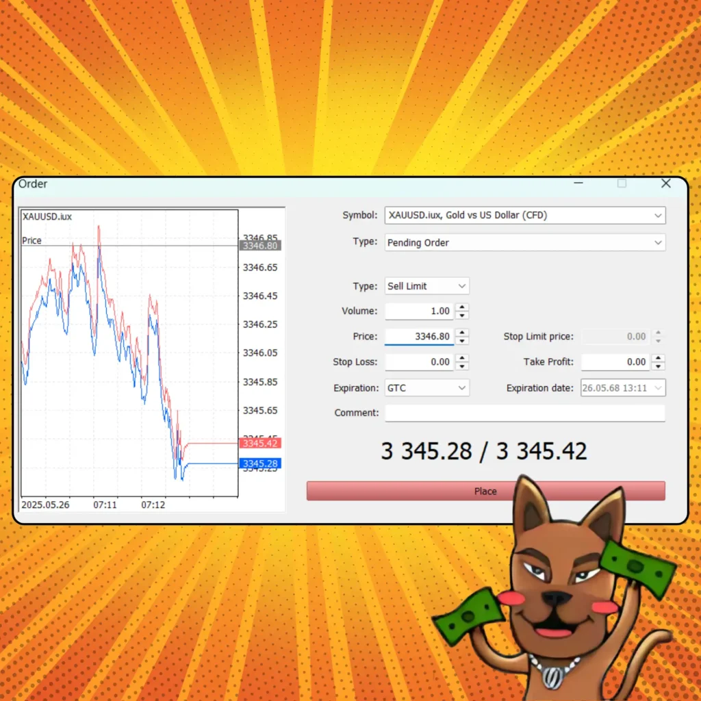 คำสั่ง Sell Limit คืออะไร