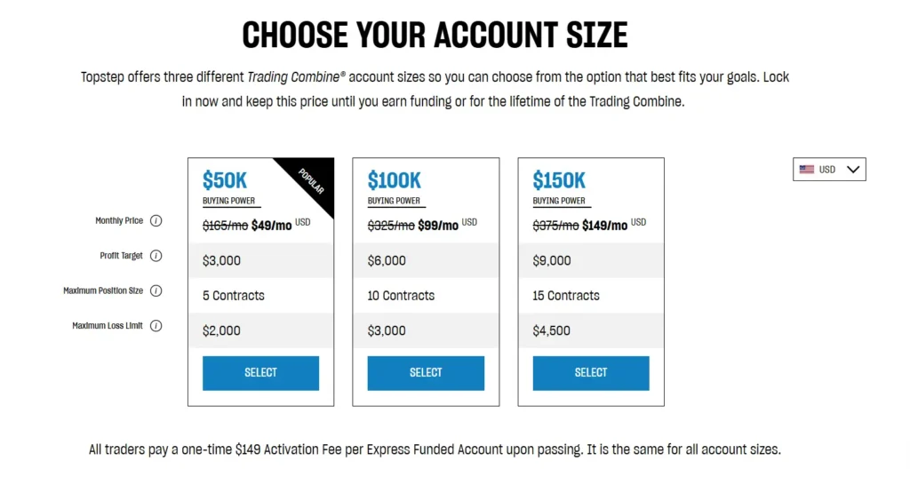 ประเภทบัญชีของกองทุน Topstep ประเภทบัญชีของกองทุน Topstep