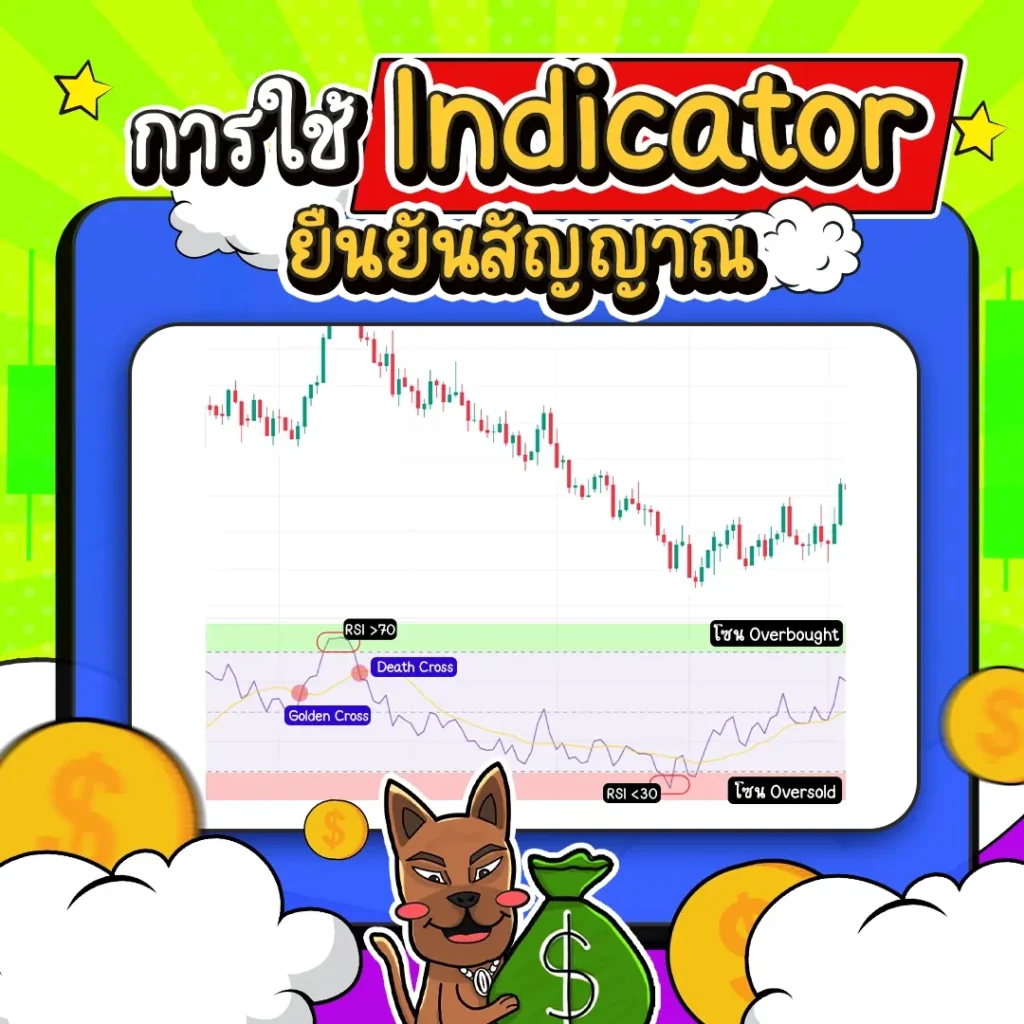 การใช้ Indicator ยืนยันสัญญาณที่เหมาะสม การใช้ Indicator ยืนยันสัญญาณที่เหมาะสม