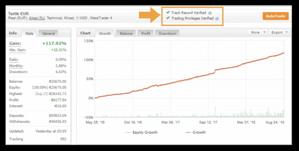 วิธีการ Verify บัญชีบน Myfxbook วิธีการ Verify บัญชีบน Myfxbook