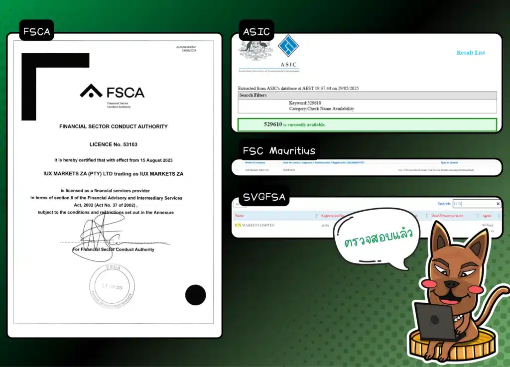 รีวิว IUX น่าเชื่อถือไหม : ผลการตรวจสอบใบอนุญาต IUX รีวิว IUX น่าเชื่อถือไหม : ผลการตรวจสอบใบอนุญาต IUX