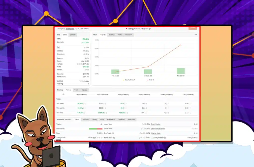วิธีการสมัครและเชื่อมต่อบัญชีเทรดกับ Myfxbook ขั้นตอนที่ 8 วิธีการสมัครและเชื่อมต่อบัญชีเทรดกับ Myfxbook ขั้นตอนที่ 8