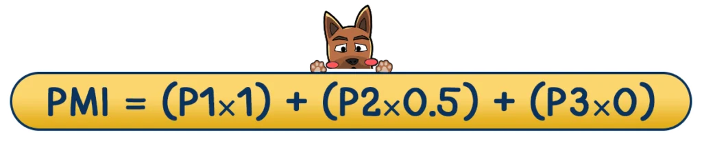 สูตรการคำนวณหาค่า PMI สูตรการคำนวณหาค่า PMI