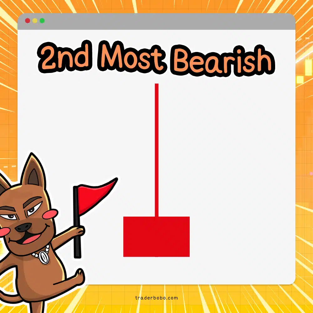 รูปแบบกราฟแท่งเทียน 2nd Most Bearish รูปแบบกราฟแท่งเทียน 2nd Most Bearish