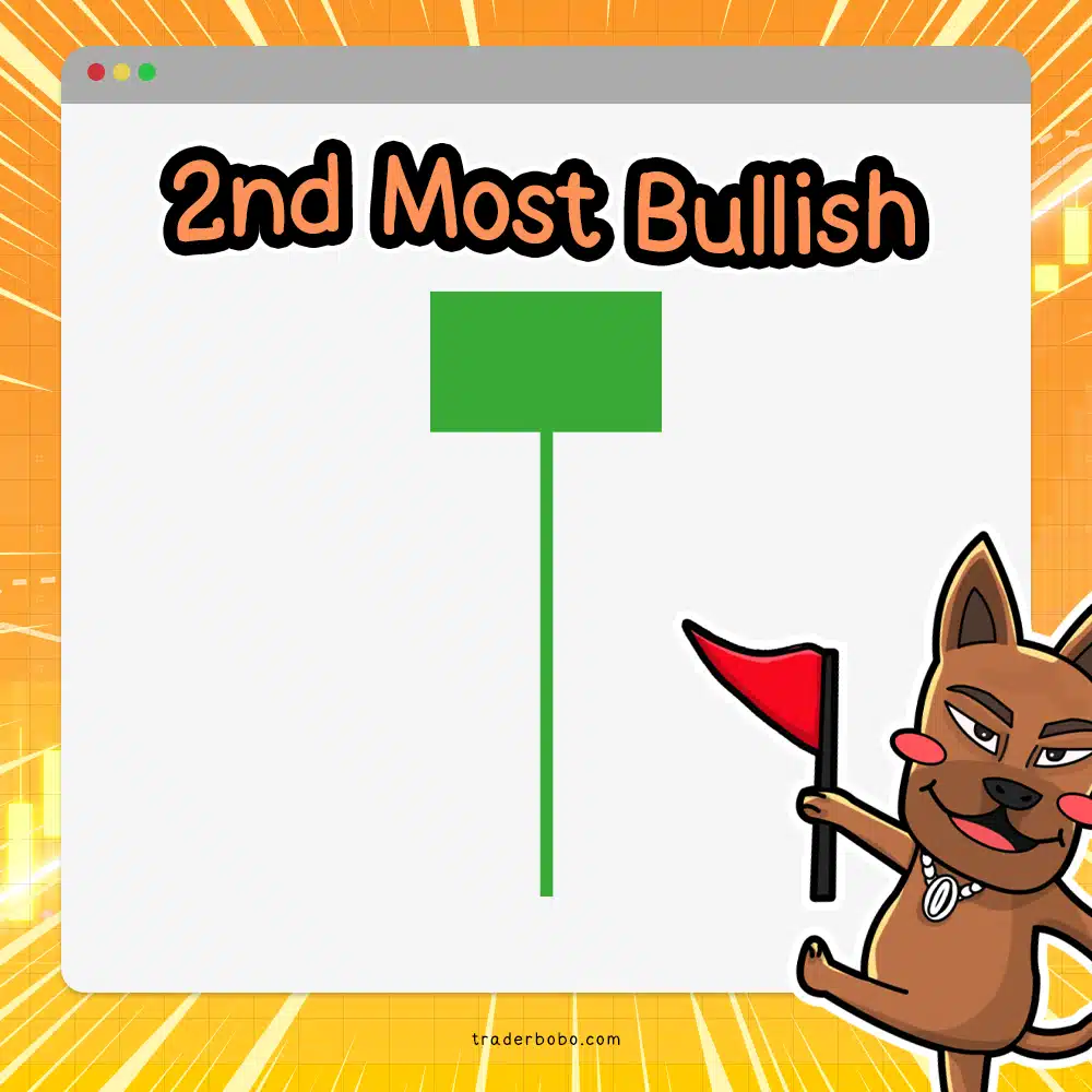 รูปแบบกราฟแท่งเทียน 2nd Most Bullish รูปแบบกราฟแท่งเทียน 2nd Most Bullish