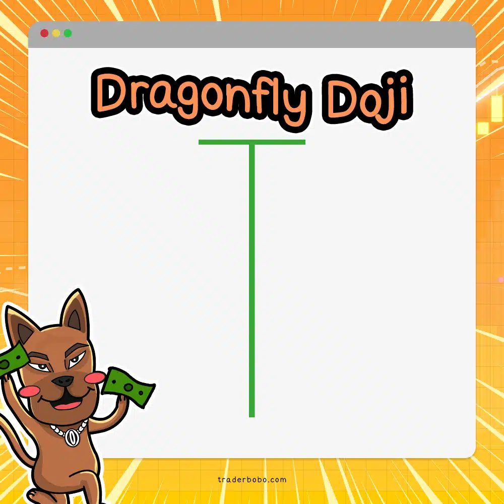 รูปแบบกราฟแท่งเทียน Dargonfly Doji รูปแบบกราฟแท่งเทียน Dargonfly Doji