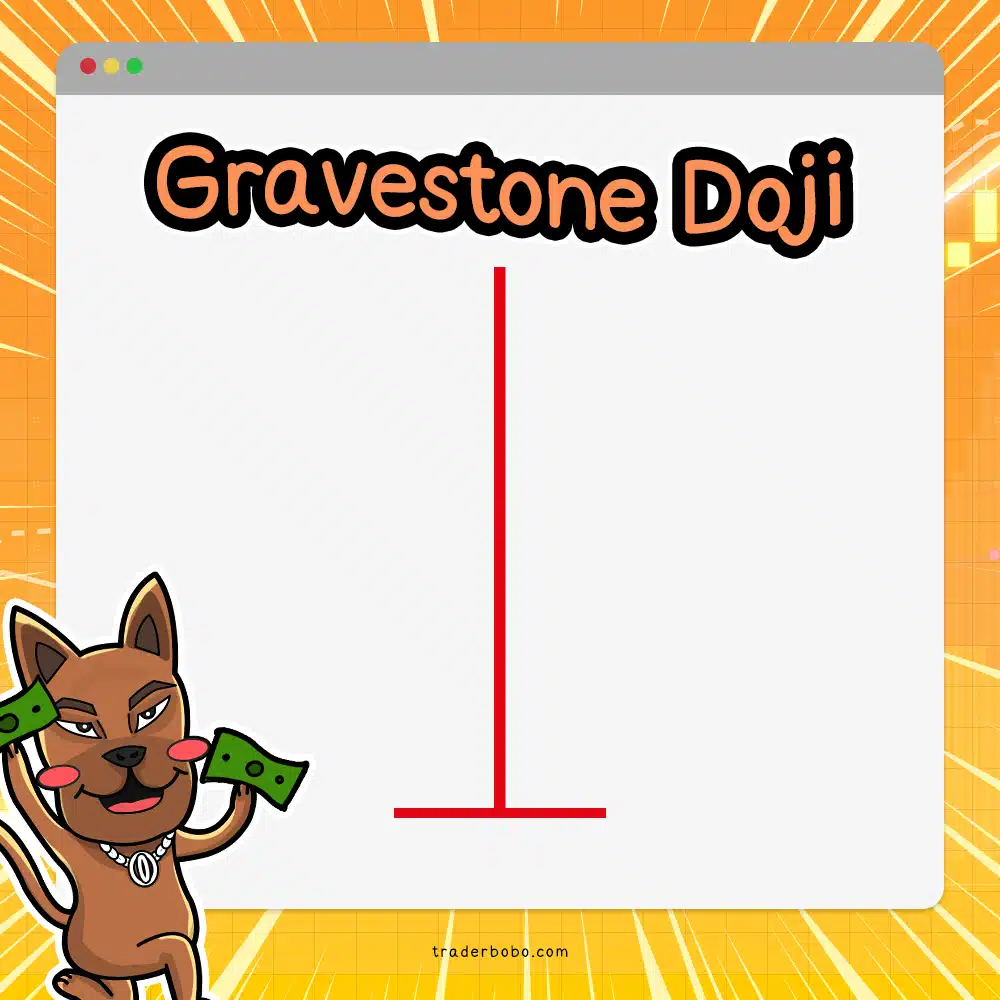 รูปแบบกราฟแท่งเทียน Gravestone Doji รูปแบบกราฟแท่งเทียน Gravestone Doji