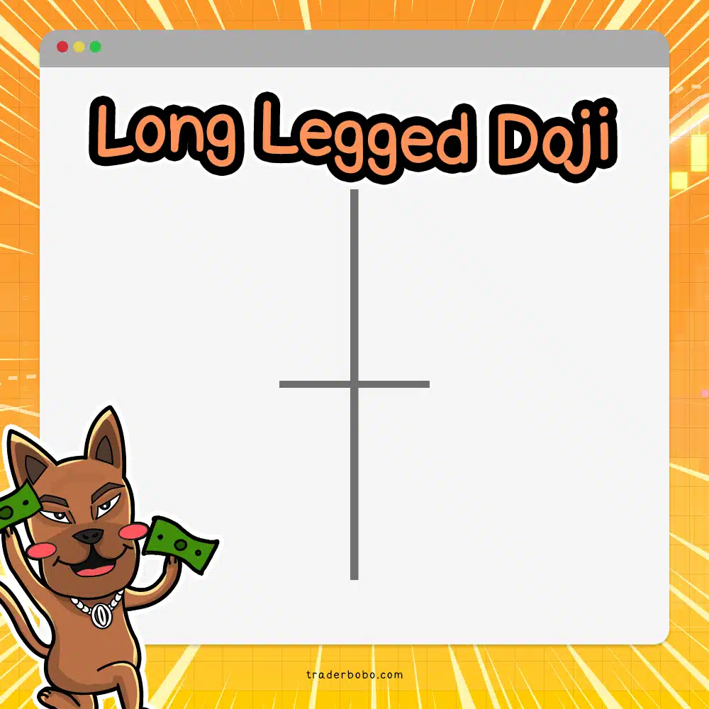 รูปแบบกราฟแท่งเทียน Long Legged Doji รูปแบบกราฟแท่งเทียน Long Legged Doji