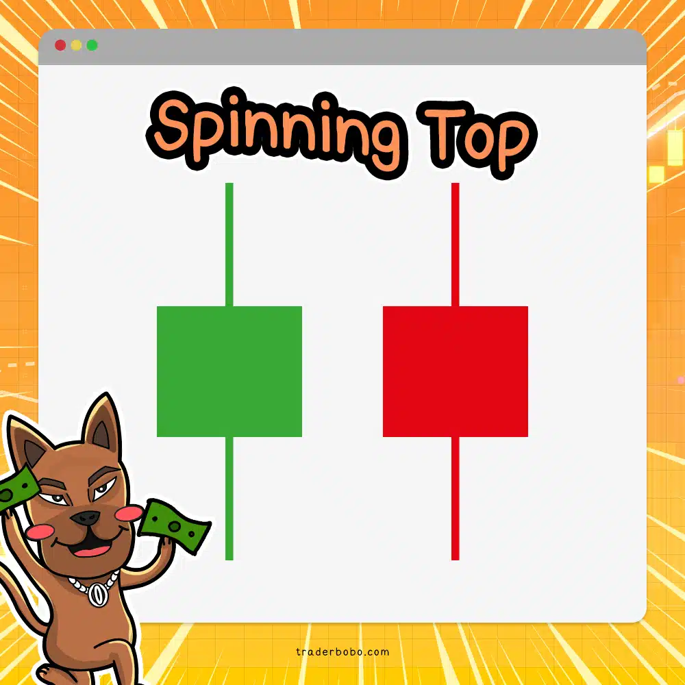 รูปแบบกราฟแท่งเทียน Spinning Top รูปแบบกราฟแท่งเทียน Spinning Top
