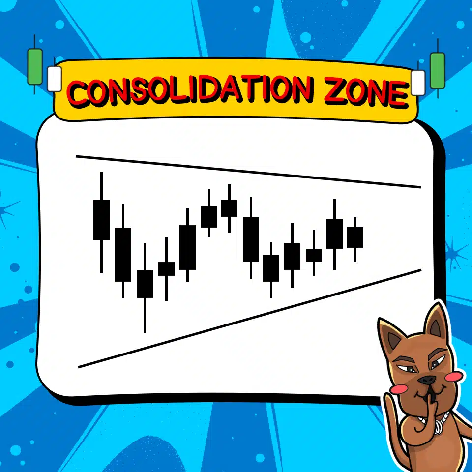 รูปแบบของไซด์เวย์: Consolidation Zone
