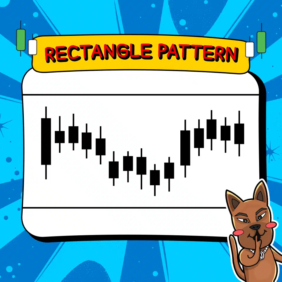 รูปแบบของไซด์เวย์: Rectangle Pattern