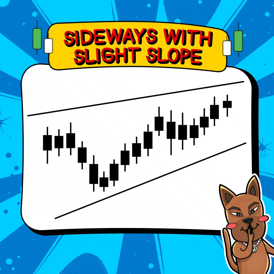 รูปแบบของไซด์เวย์: With Slight Slope