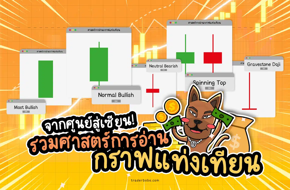กราฟแท่งเทียน (Candlestick Pattern) คือ