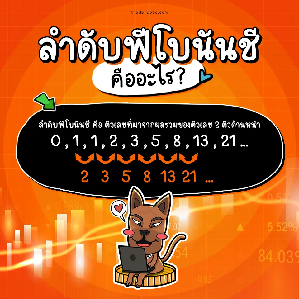 Fibonacci Sequence หรือลำดับฟีโบนักชีคืออะไร