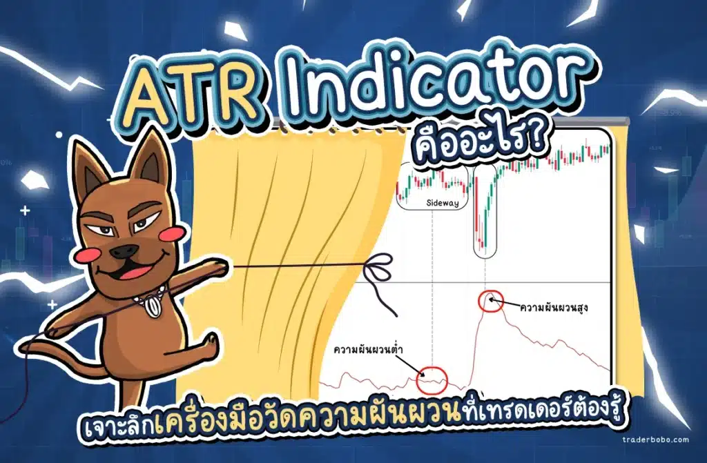 ATR Indicator คืออะไร