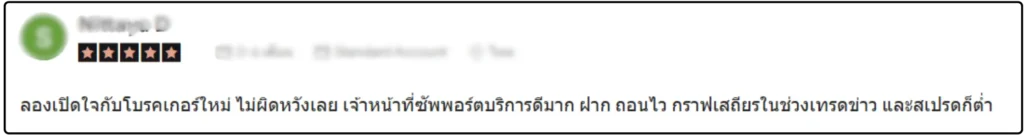 รีวิว SpecFX ดีไหม คนที่3 จาก FastBull Brokersview